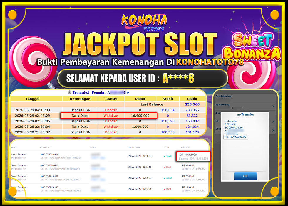 KONOHATOTO78 JACKPOT SWEET BONANZA Rp.16.400.000,-LUNAS